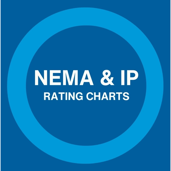 NEMA Xếp hạng bảo vệ vỏ IP so với IP: Sự kh&aacute;c biệt l&agrave; g&igrave;?